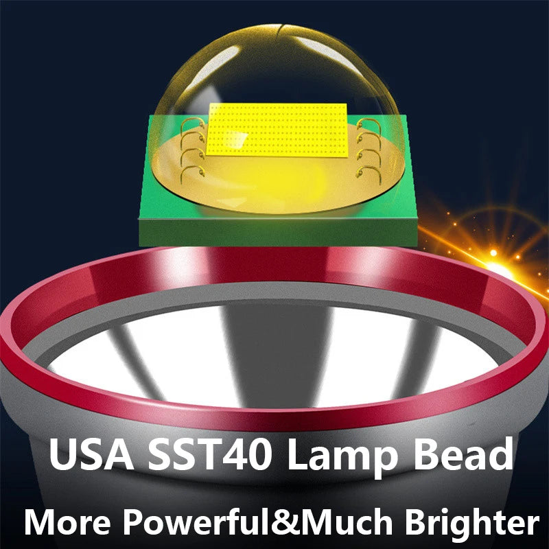 lampe frontale rechargeable led noire rouge blanche lisse brillante moderne pratique ceinture ajustable batteries