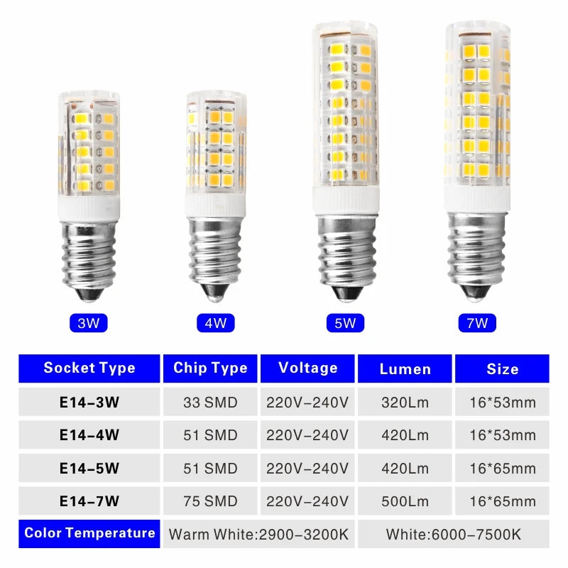 ampoule led e14 blanc froid 3w 4w 5w 7w 360 angle faisceau modernes diodes
