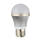 ampoule led boule moderne rayures blanches dorées vert culot e27 salon intérieur décoration