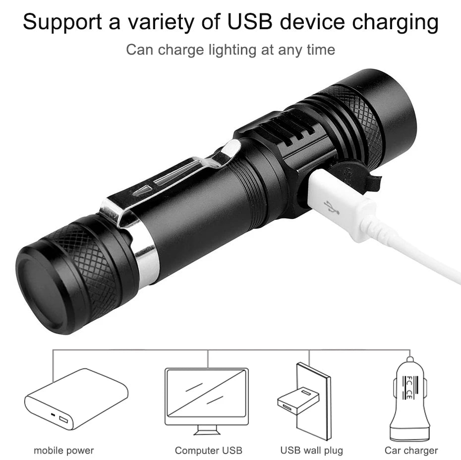 linterna led recargable alta potencia zoomable resistente al agua con modo variador camping trekking