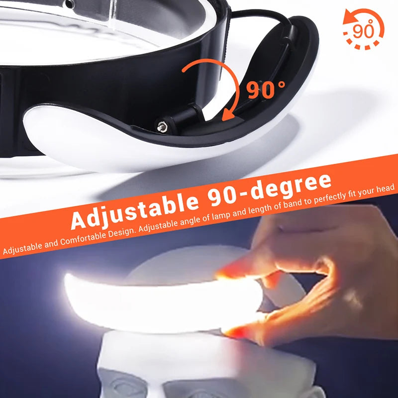 lampe frontale rechargeable led noir blanc angle réglable étanche mode gradation camping pêche chasse