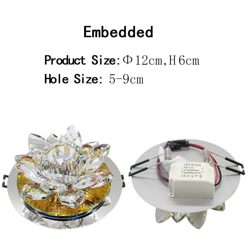 applique murale moderne cristal transparent verte dorée vis moderne élégante led 3w dimmable