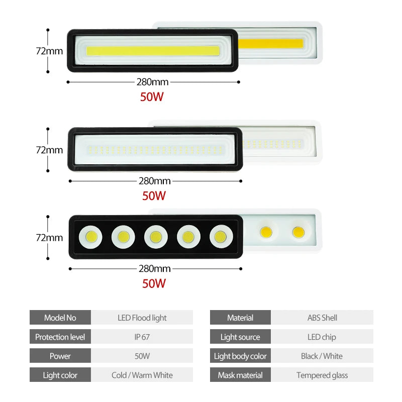 projecteur led moderne 50w noir blanc ip67 cool warm white clipsextérieur