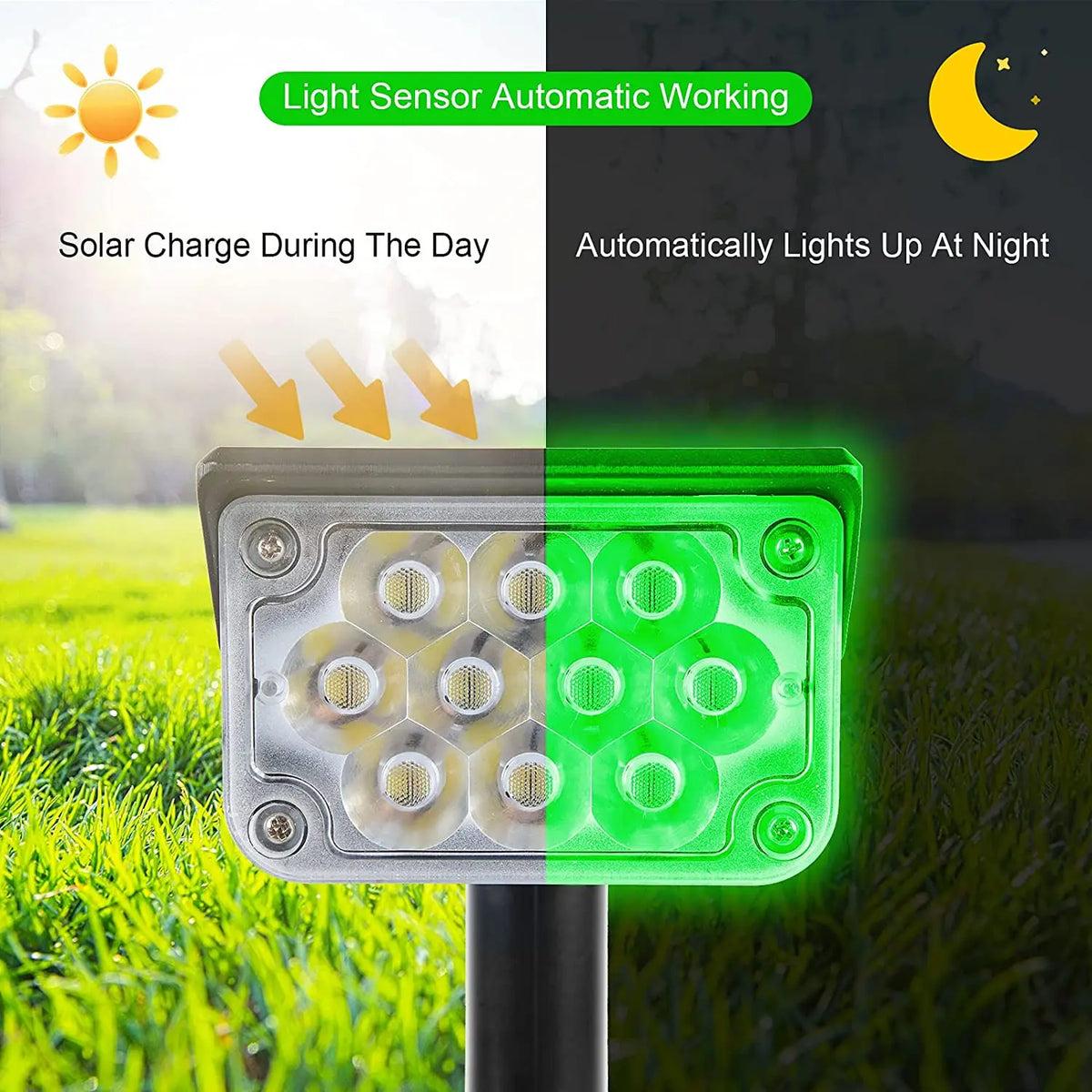 projecteur solaire réglable ip65 led vert moderne jardin extérieur nocturne deux ensembles