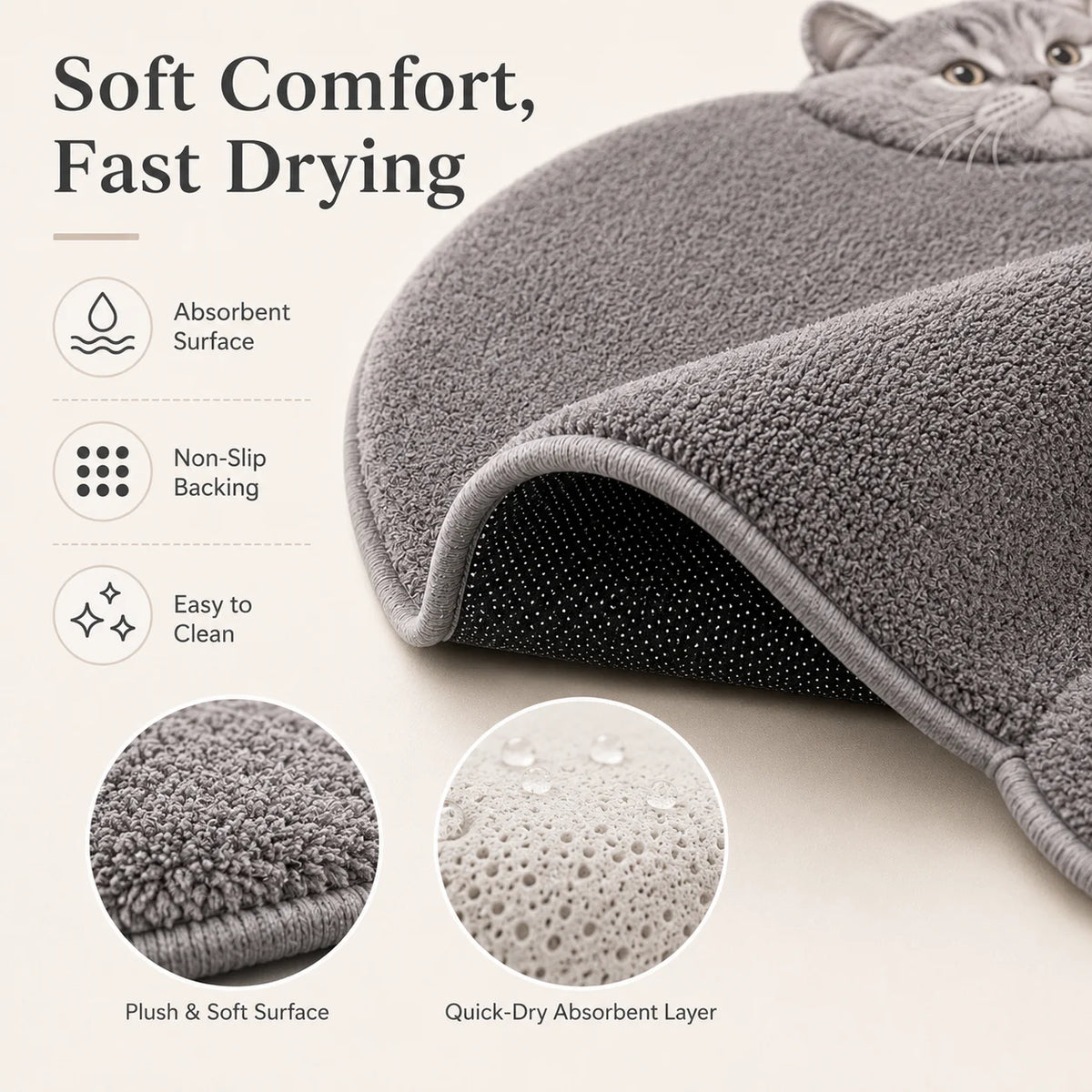 tapis sol moderne gris chat imprimé doux absorbant antidérapant salle bain douche décoration intérieure
