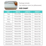 housse matelas imperméable antiacariens bambou ventilée élastique moderne blanc vert clair