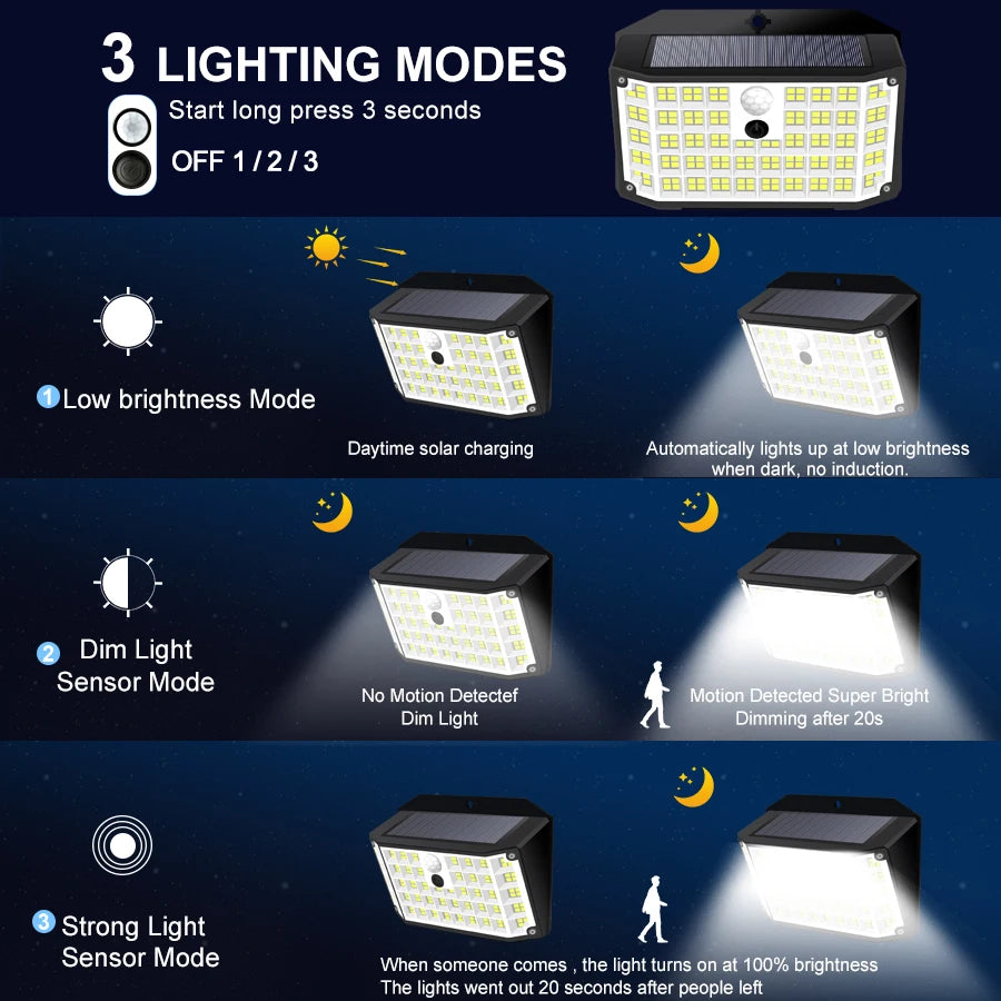 lampe solaire murale 176 led détecteur mouvement ip65 moderne noir abs