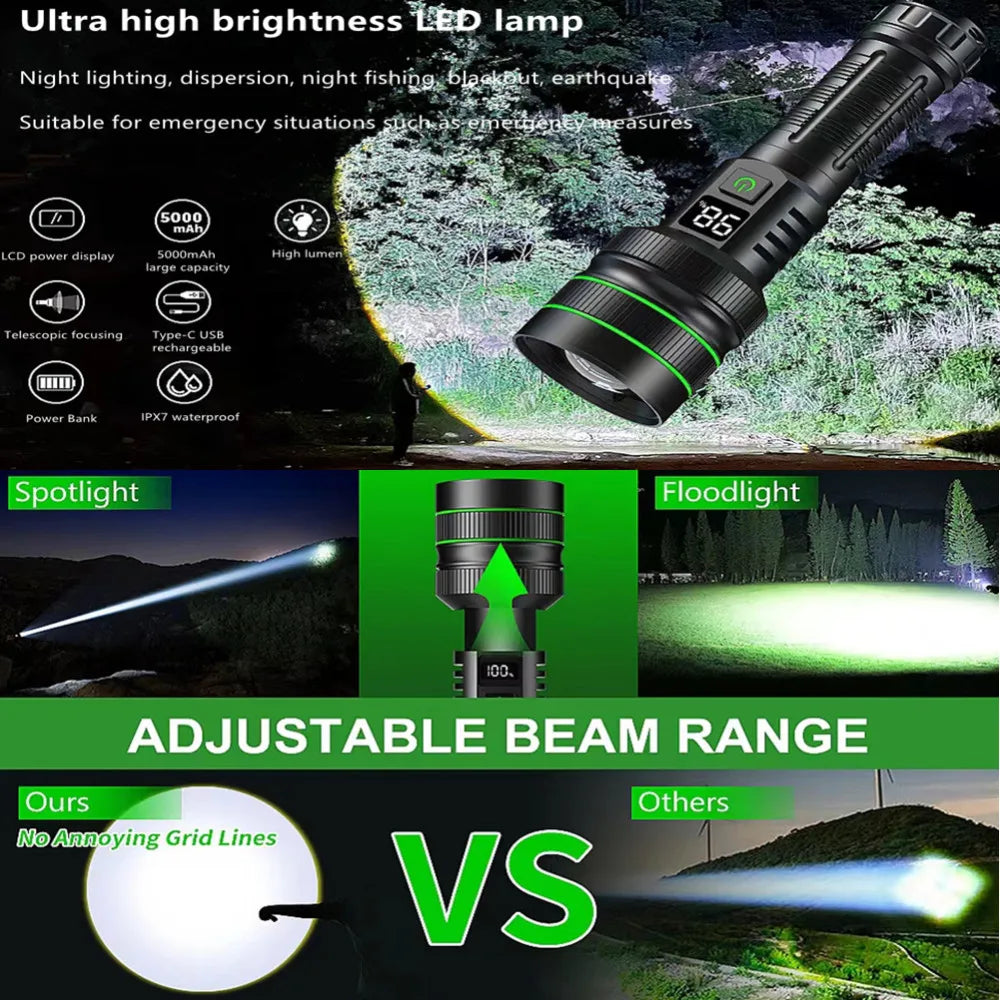 lampe torche noire orange rayées rechargeable led intense zoom tactique