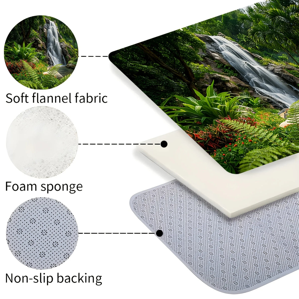 tapis sol antidérapant cascade végétation luxuriante paysage moderne vert noir blanc gris