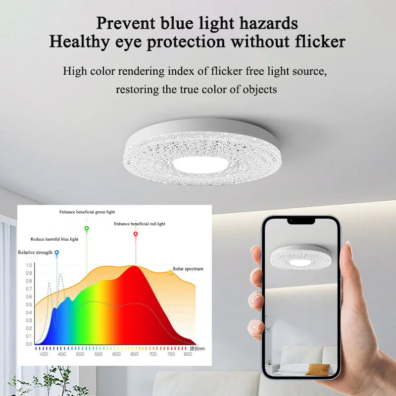 ampoules led ufo forme soucoupe éclairage moderne blanc nuancé transparent