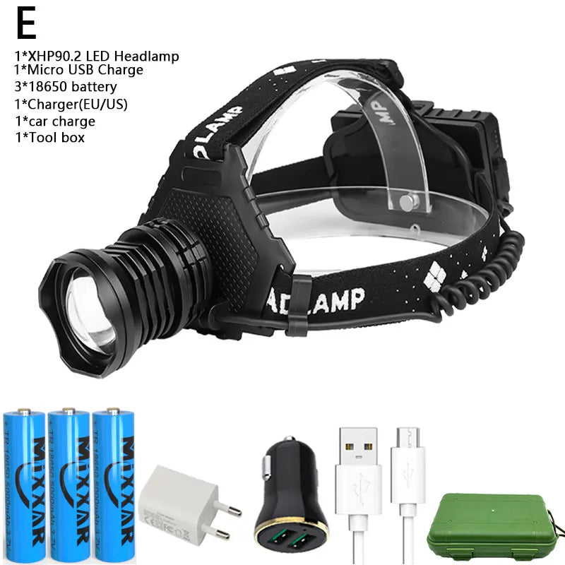 lampe frontale led rechargeable usb 8000lm zoom étanche camping pêche nuit ceinture ajustable noire