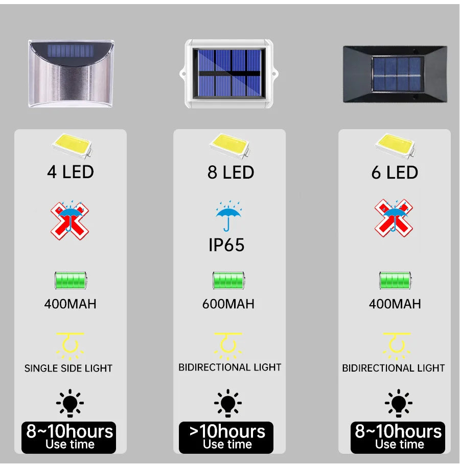 lampe solaire murale moderne noire bleue panneau solaire led vis fixations