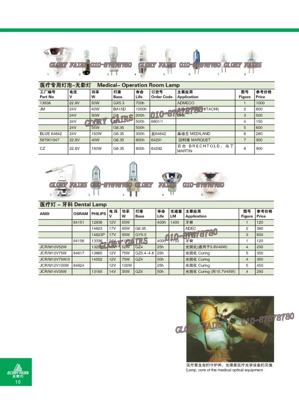 ampoule led haute qualité technique industrielle argentée catalogue equipements médicaux