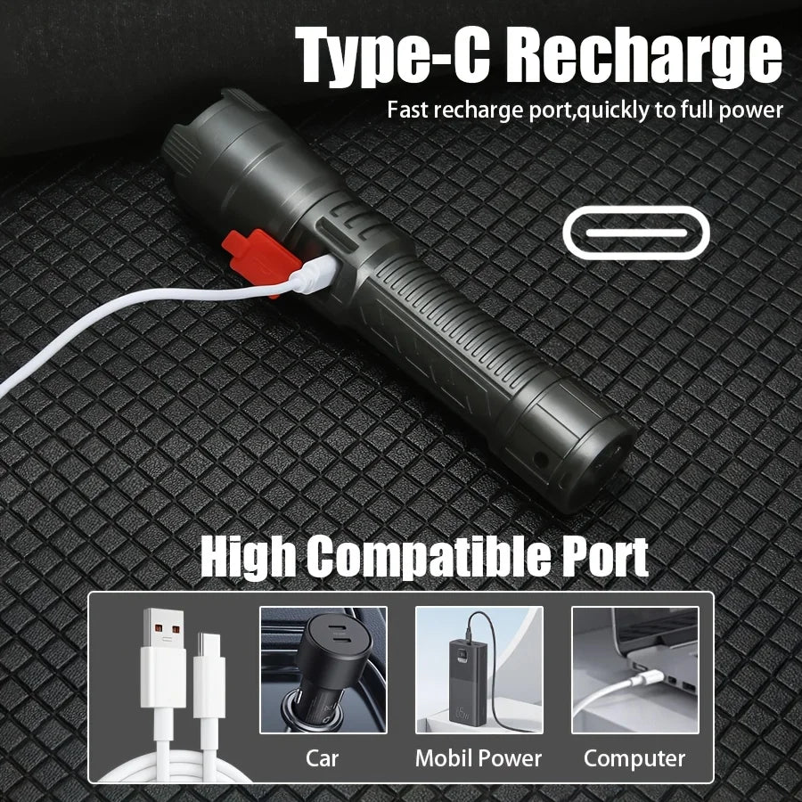 lampe torche lampe frontale rechargeable haute luminosité éclairage nocturne certification rohs ccc moderne pratique