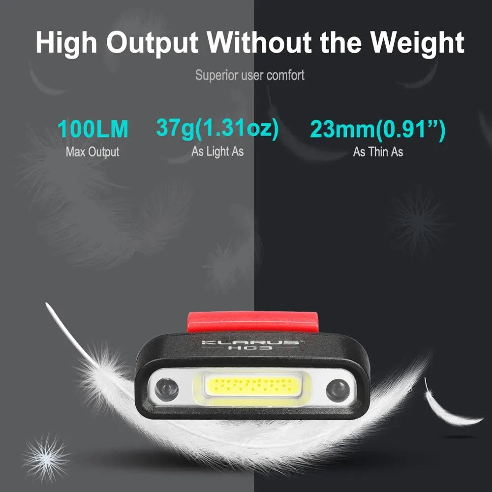 lampe frontale rechargeable cob pince visor clip câble usb sensoriel mouvement pêche camping travail