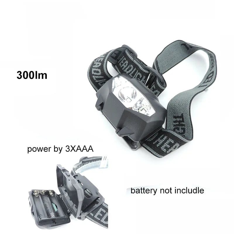lampe frontale led gris tissu logo ceinture ajustable mode nuit blanc camping pêche