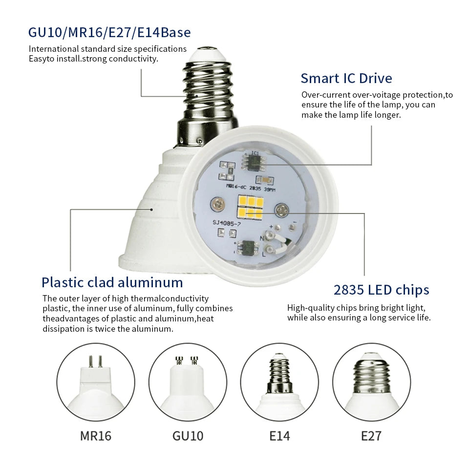 ampoule led gu10 249 2000 lumens blanc mat moderne 50000 heures 120 degrés