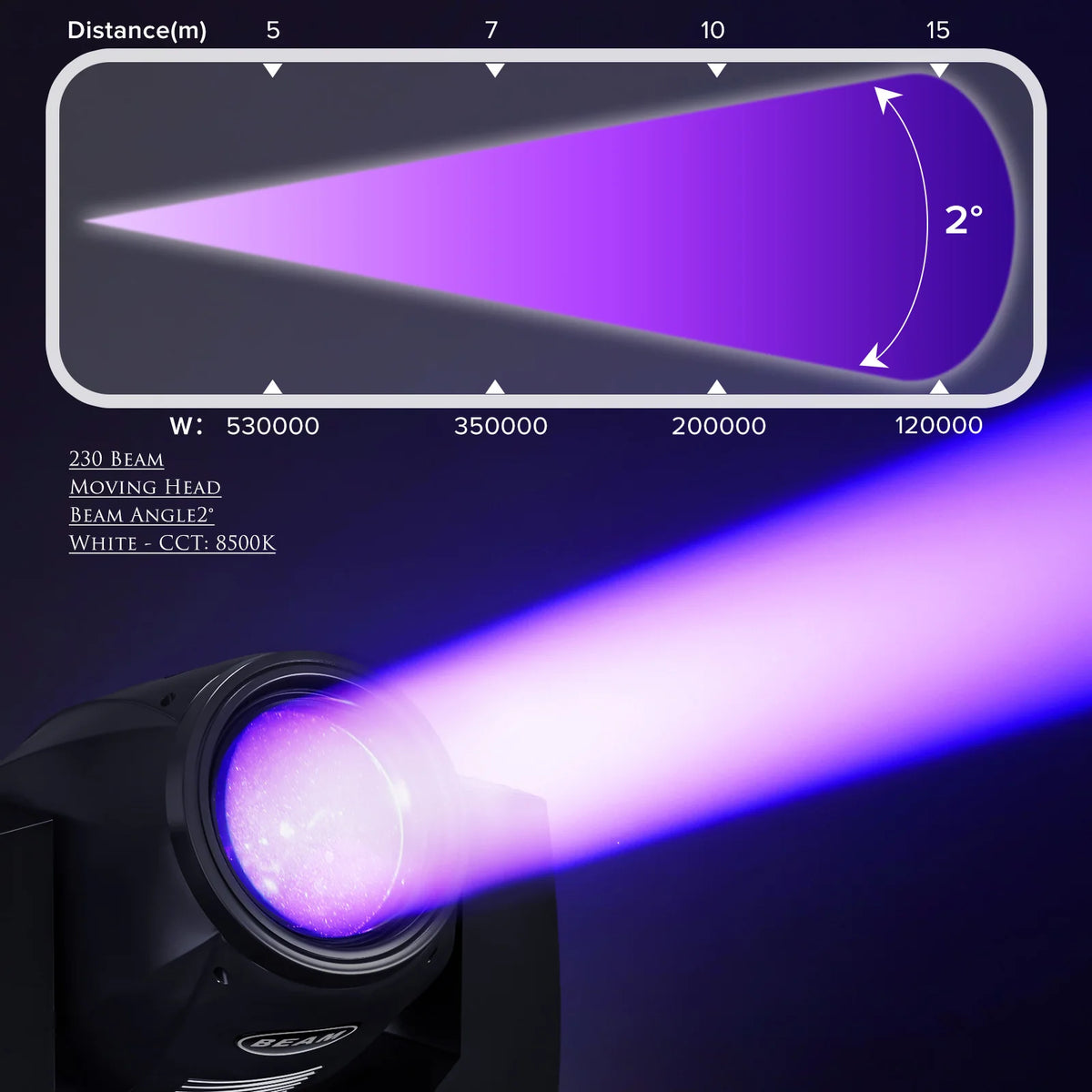 projecteur scène noir moderne 230W DMX512 16CH affichage lcd bouton rotatif interrupteur
