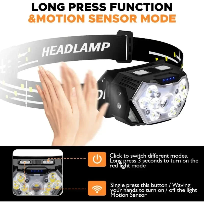 lampe frontale rechargeable led bande ajustable détecteur mouvement indicateur batterie port usb