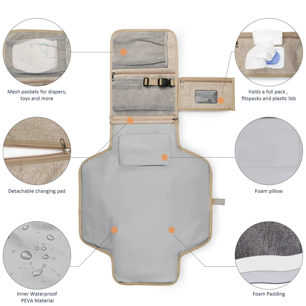sac main bébé toile beige pratique coussin changement coussin voyage pochettes lingettes portable moderne