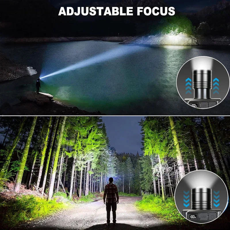 lampe frontale led rechargeable usb zoomable bande élastique moderne camping chasse pêcheextérieur
