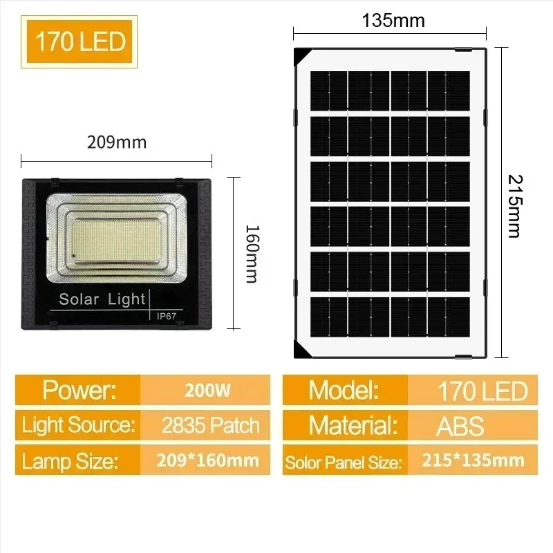 projecteur solaire ip66 angle réglable led panneau solaire clips moderneextérieur