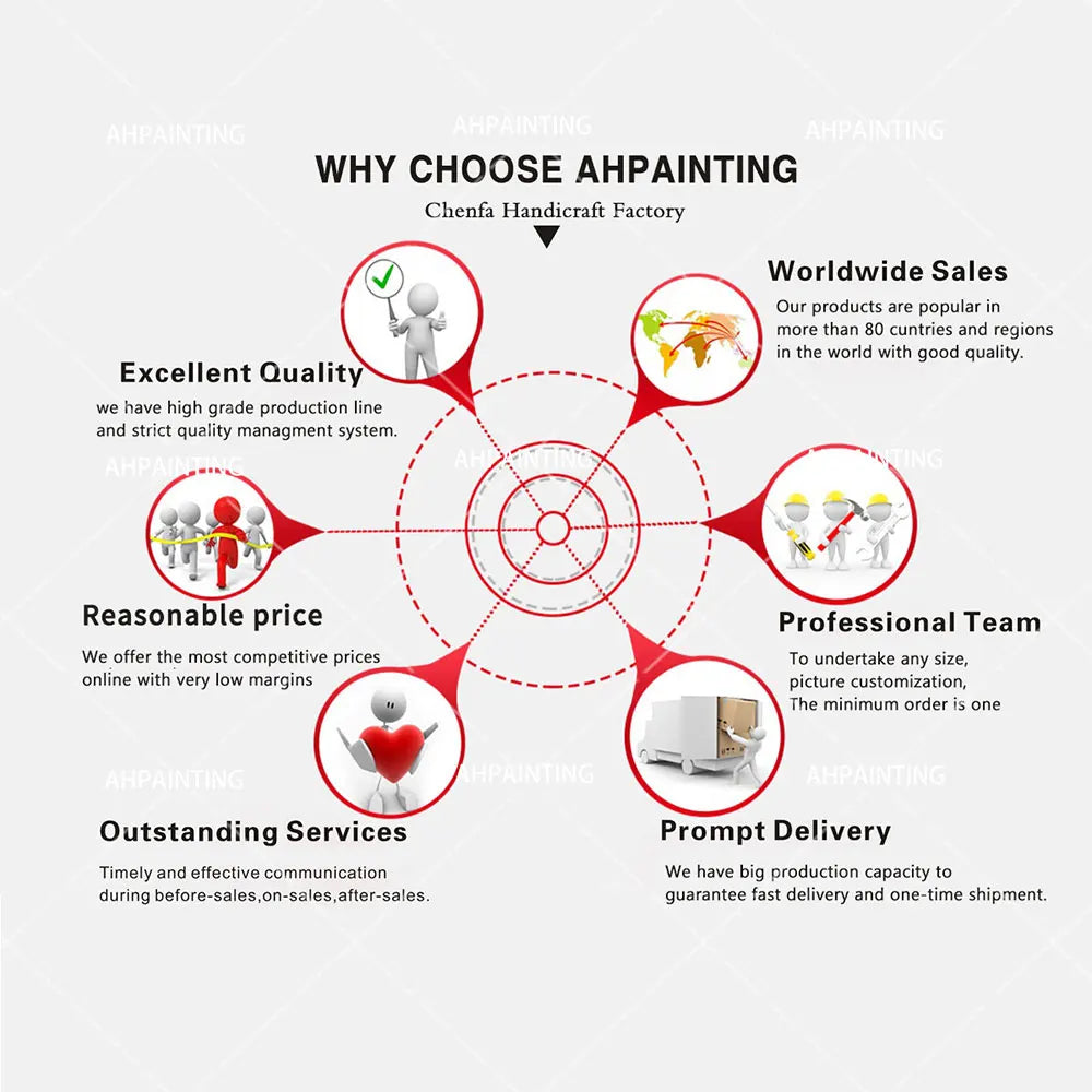 Vue de face de la décoration murale aux motifs floraux colorés