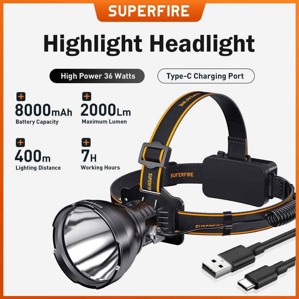 lampe frontale led rechargeable 36w usb noir batteries superfire inclinable camping pêche