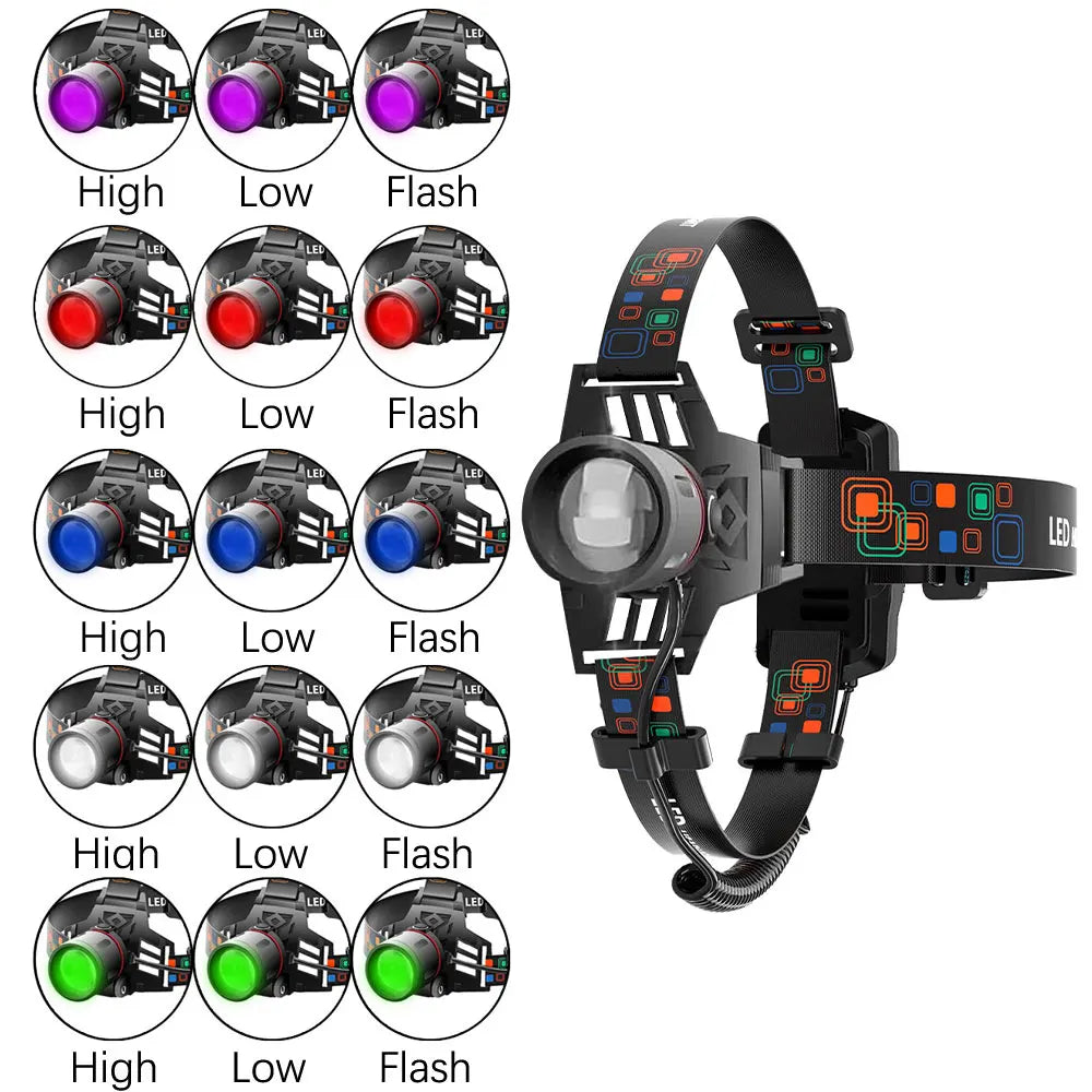 lampe frontale led rechargeable usb noir bande ajustable modes lumiere haute bas strobe