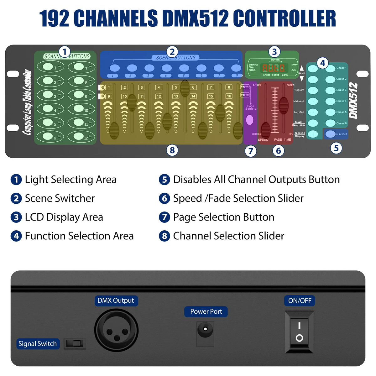 contrôleur d'éclairage scène DMX 512 LED professionnel 192 canaux console autoinstallation moderne