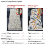 tapis rose doux moderne fleurs maison voyage salle bain imperméable antidérapant