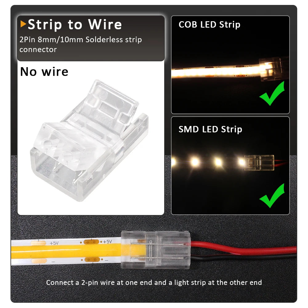 connecteur led transparent sans motif cob smd clip fixation câble raccordement pragmatique ip20 ip65