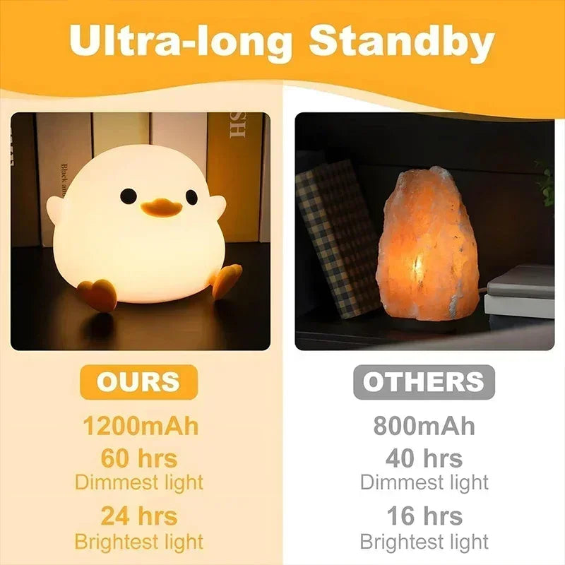 veilleuse nuit forme poussin blanc orange mignon cartoon rechargeable usb tactile