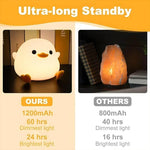 veilleuse nuit forme poussin blanc orange mignon cartoon rechargeable usb tactile