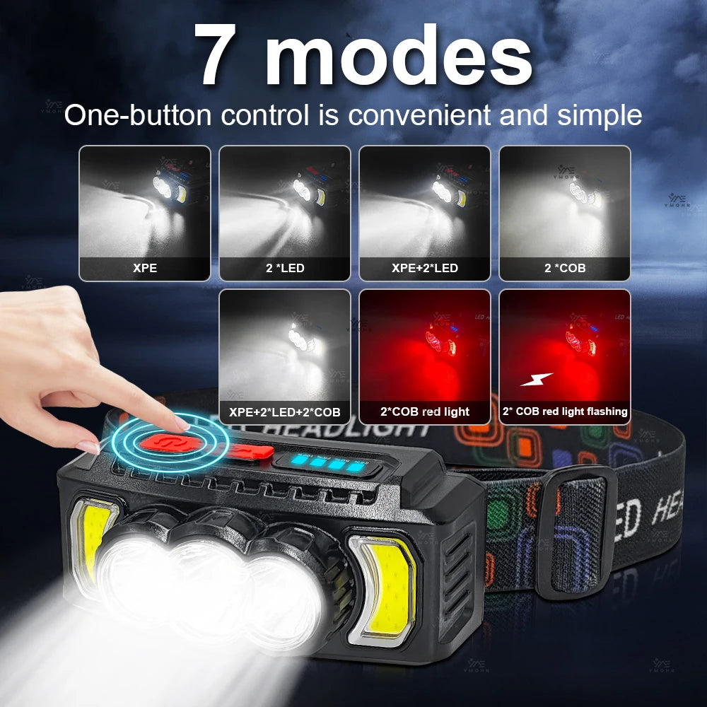 lampe frontale led rechargeable noire jaune rouge randonnée camping modes étanche self défense