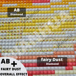 tableau diamant fleurs multicolore artisanal décoration adhésif peinture résine complète guide inclusion toile.velours pinceau