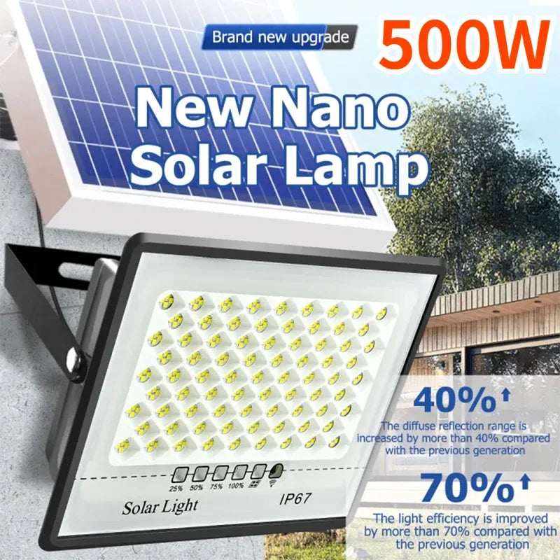 lampe solaire extérieure moderne panneau solaire 500w ip67 led noir blanc bleu