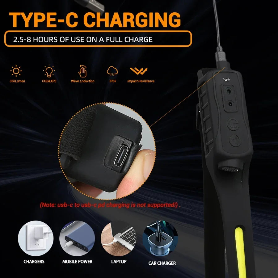 lampe frontale rechargeable led noir bleu jaune rouge silicone flexible modernes camping pêche modes