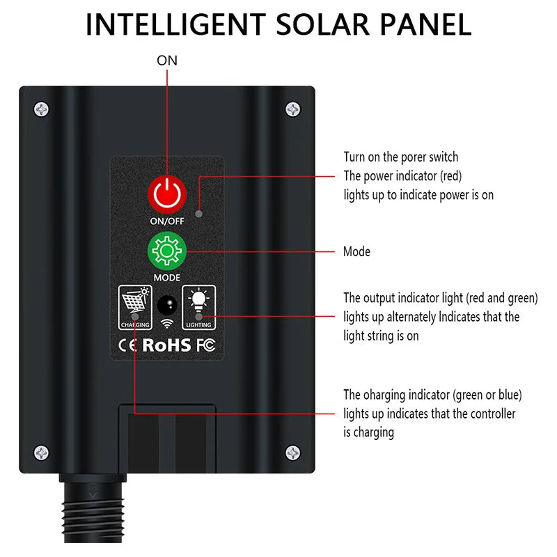 ruban led solaire multicolore modes points lumineux moderne clips
