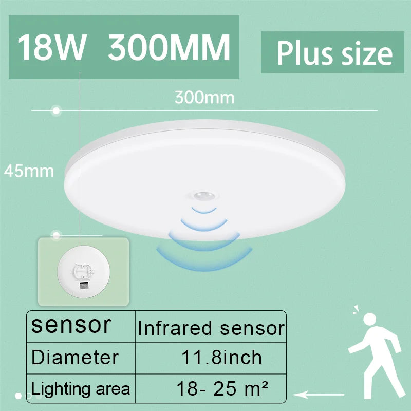 lampe détecteur mouvement blanc moderne 20w 30w 40w 15lumieres led