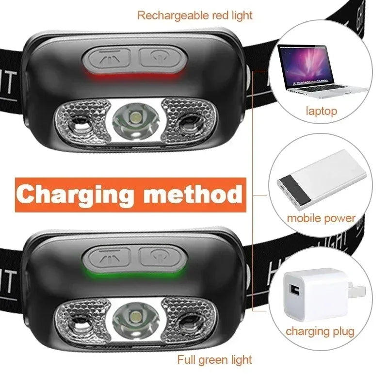 lampe frontale led rechargeable étanche capteur bandeau ajustable moderne camping randonnée pêcheurgence