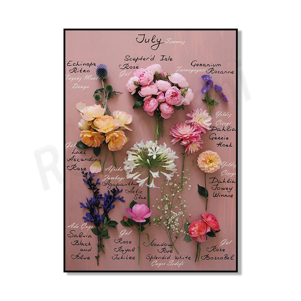Un beau bouquet de fleurs d'été colorées, notamment des roses, des pivoines, des dahlias et des gerbes de fleurs sauvages, avec des noms identifiant chaque variété.