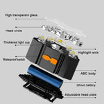 lampe frontale led rechargeable noir orange argent bleu rayures motifs points verre transparent