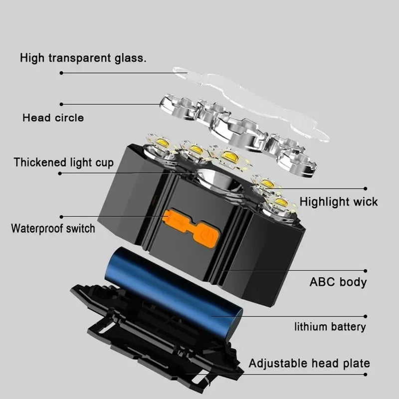 lampe frontale led rechargeable noir orange argent bleu rayures motifs points verre transparent