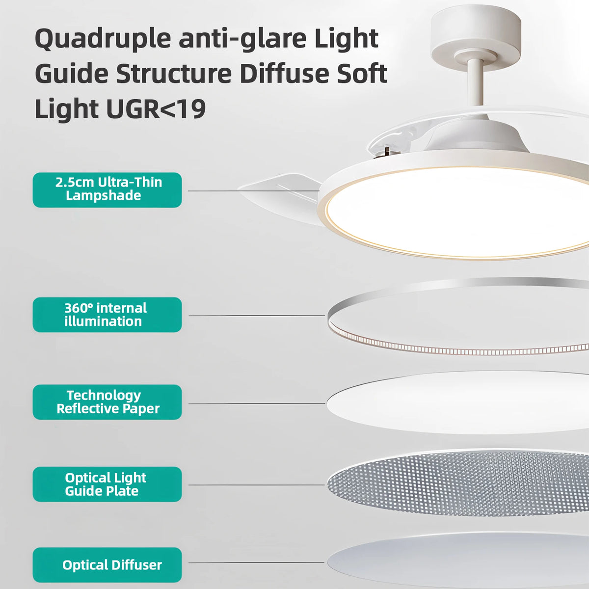 ventilateur lampe led moderne blanc invisible télécommande fixe central chambre salon