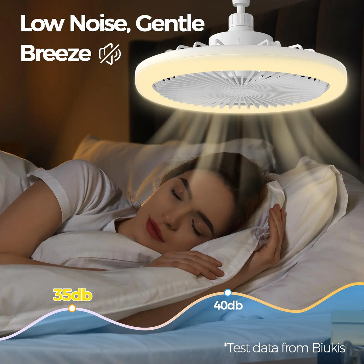 ventilateur led moderne blanc télécommande lumineux rafraîchissant chambre salon