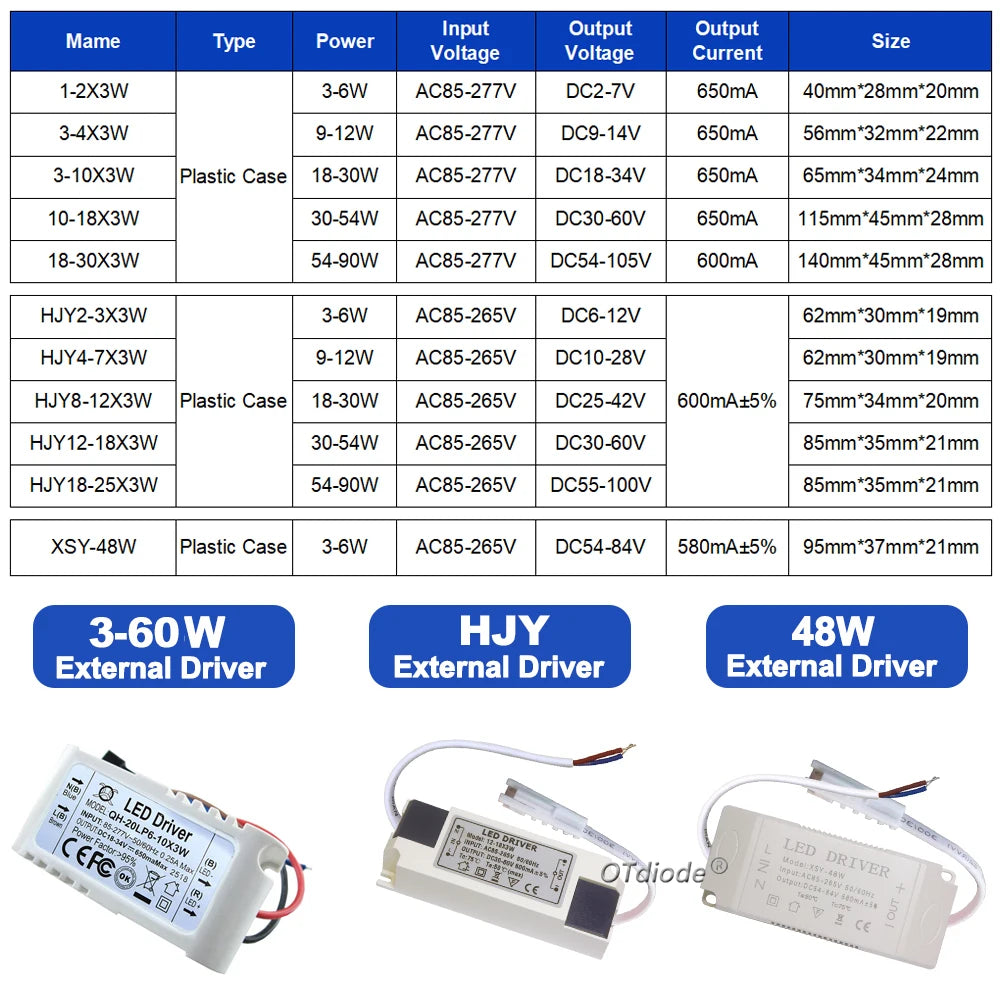 driver led blanc bleu moderne constant current 3w 30w 85 265v