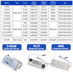 driver led blanc bleu moderne constant current 3w 30w 85 265v