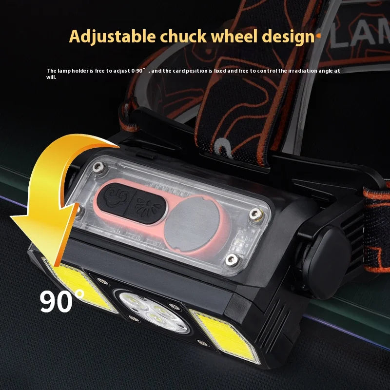 lampe frontale led rechargeable noire bande elasto moderne camping travaux