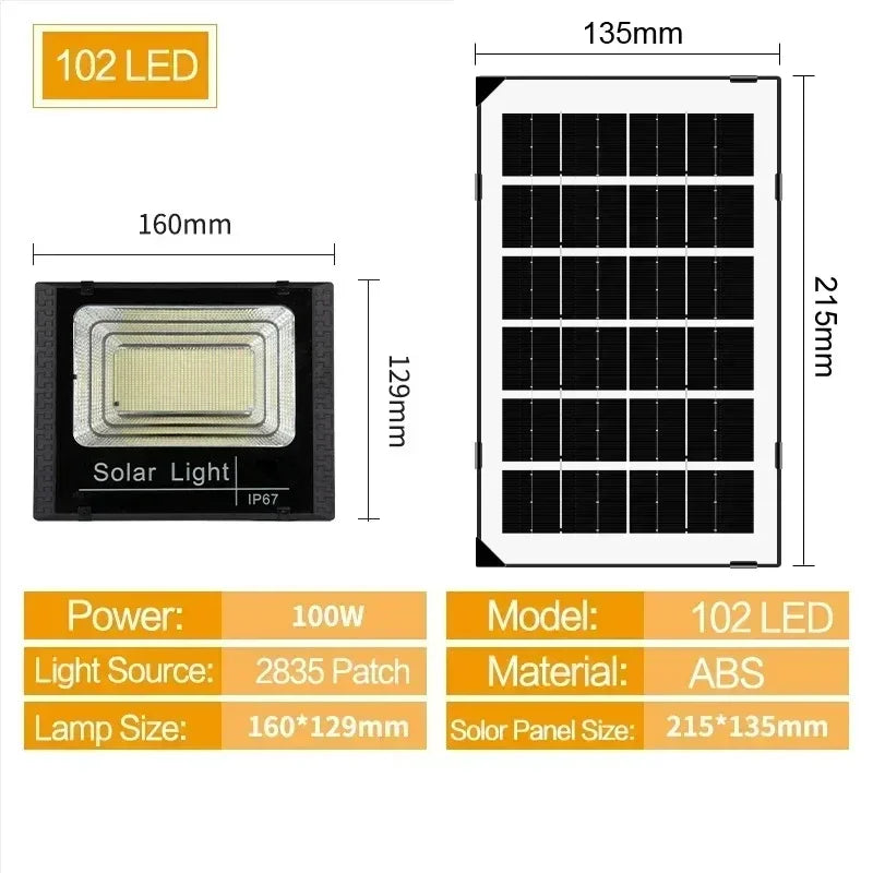 projecteur solaire ip66 angle réglable led panneau solaire clips moderneextérieur